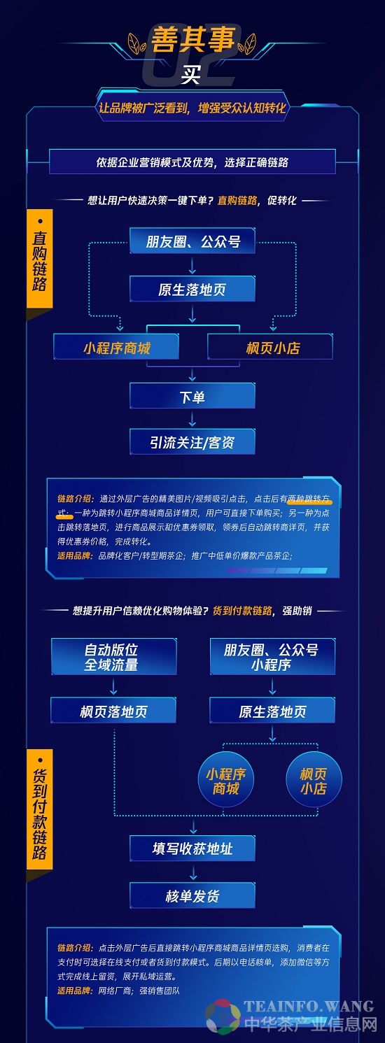 一张图读懂-腾讯0708无二维码_03.jpg