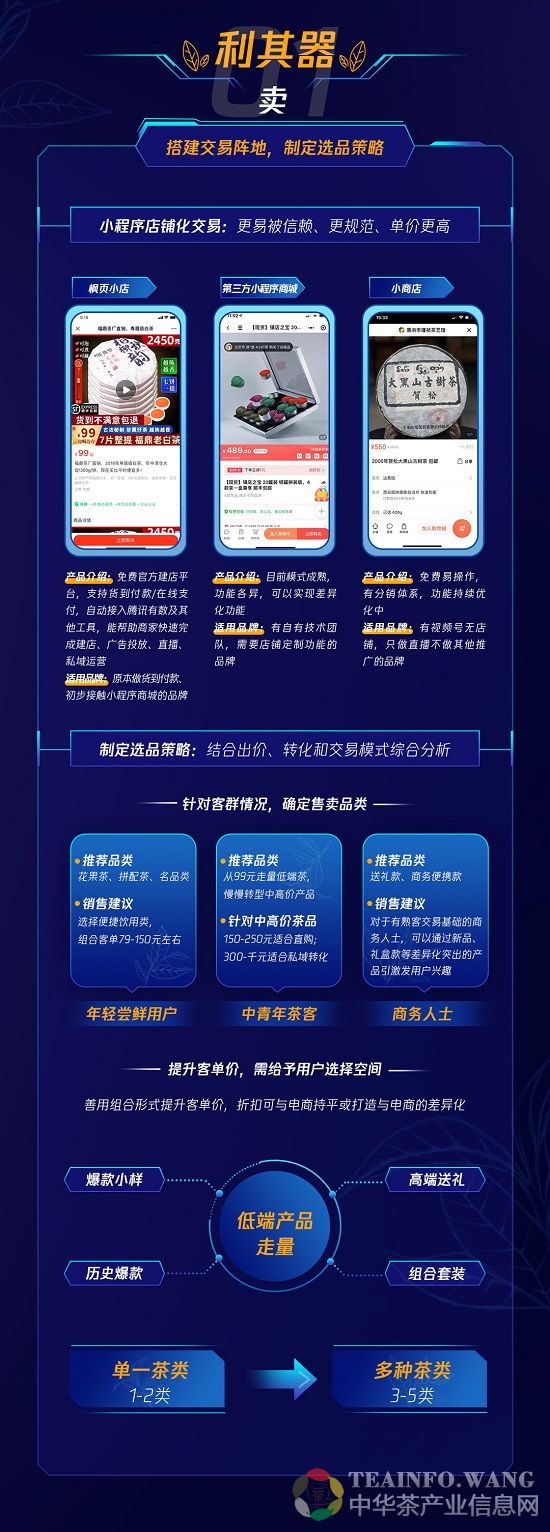 一张图读懂-腾讯0708无二维码_02.jpg